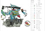do embroidery digitizing into dst pes pxf vp3 file in 1 hour